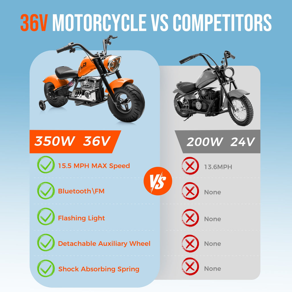 36V Electric Dirt Bike for Kids Teens, 350W Brushless Motor Ride On Motorcycle, 15.5 MPH, Rear Suspension, Bluetooth Music, Rubber Tires, Ride On Electric Motorcycle Toy for 13+ Yrs Boys Girls, Orang