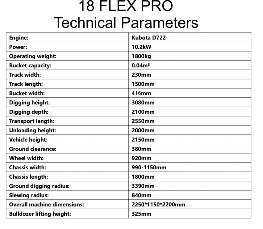 TYPHON 18 FLEX PRO 1.8 Ton Mini Excavator USA with 12 attachments