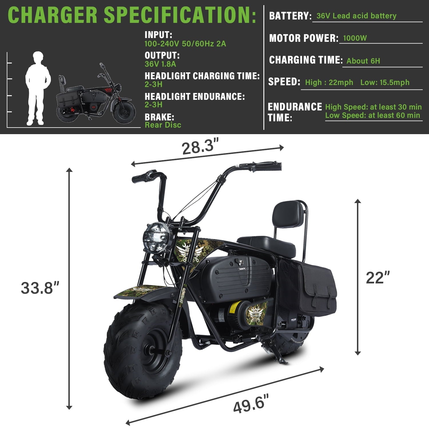 Oryxearth 36v 1000W Mini Bikes, Dirt Electric Bicycle for Adults, 0.47 gal, up to 21.8 mph, Camo